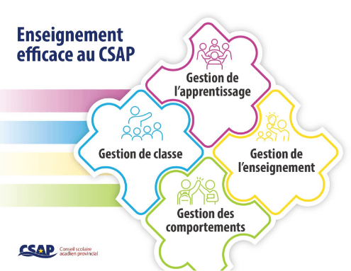 Enseignement efficace au CSAP Image 1